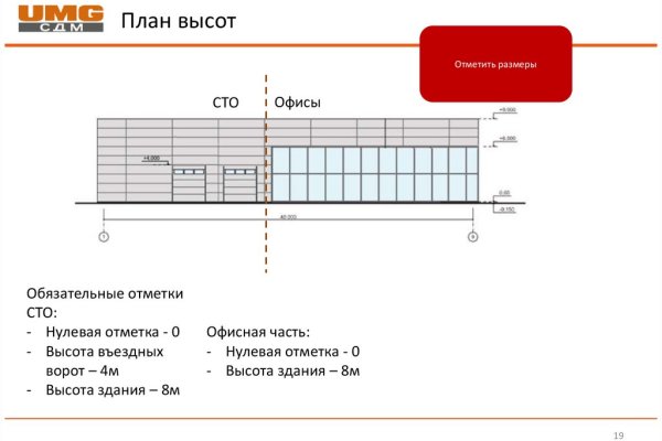 Kraken что это за магазин