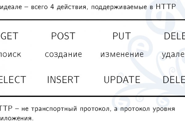 Восстановить аккаунт кракен